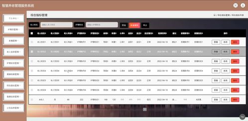 智慧養(yǎng)老管理服務(wù)系統(tǒng)的設(shè)計(jì)與實(shí)現(xiàn)