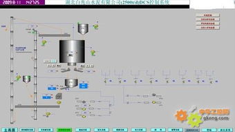 UniMAT PLC在某水泥廠DCS控制系統(tǒng)中的自動化應(yīng)用方案
